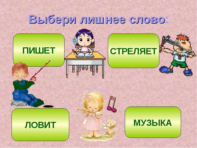 Интерактивная игра части речи 2 класс презентация