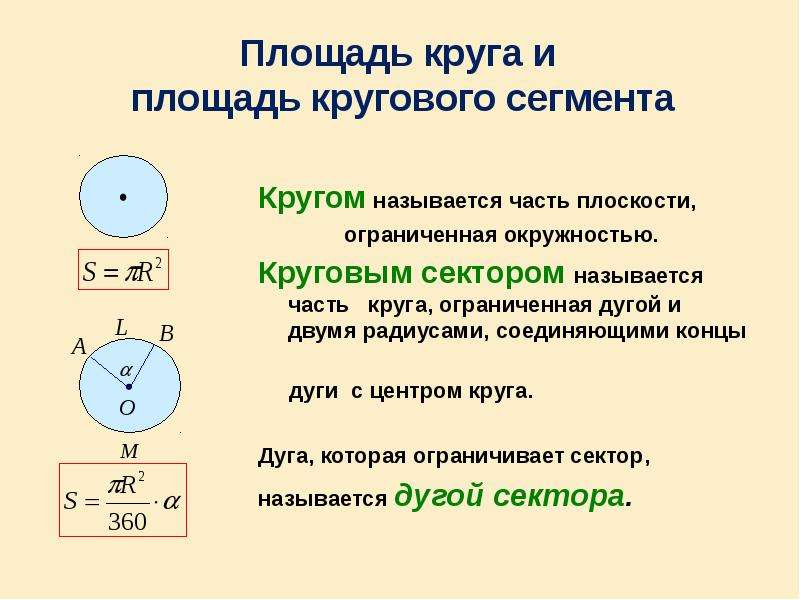 Длина дуги площадь круга