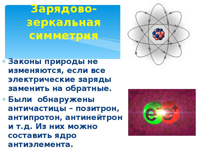 Открытие позитрона античастицы презентация