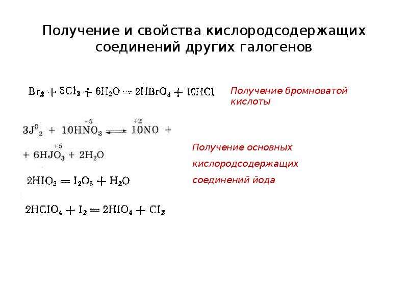 Реакции галогенов с кислотами. Качественные реакции и свойства галогенов.