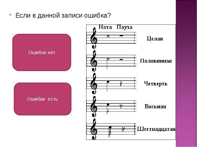 Пауза в музыке картинки