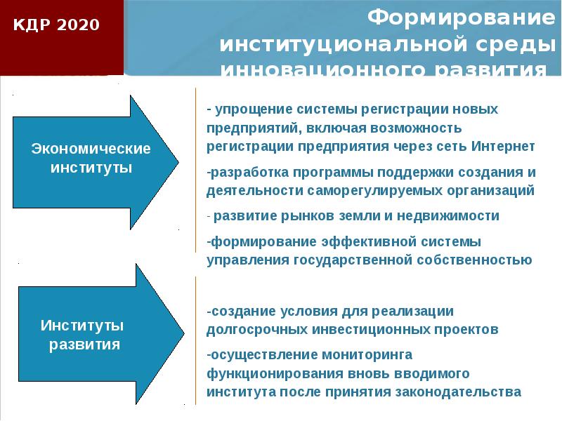 Началась реализация новых планов долгосрочного развития экономики и социальной сферы