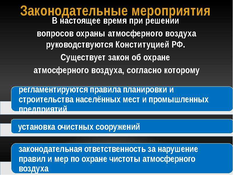 Мероприятия по охране атмосферного воздуха