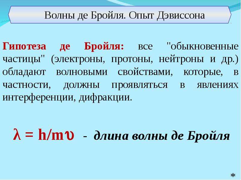 Длина волны бройля. Волны Луи де Бройля. Принцип Луи де Бройля. Эксперимент де Бройля. Дифракция электронов и волна де Бройля.