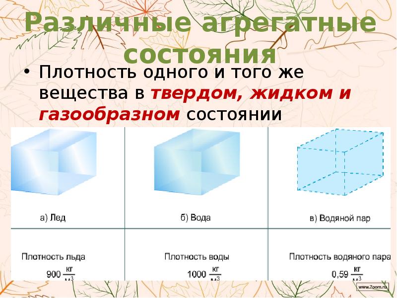 Разная плотность. Плотность в твердом состоянии. Плотность газообразного состояния. Плотность веществ в разных агрегатных состояниях. Плотность в различных агрегатных состояниях.