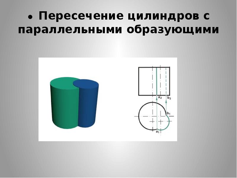 Пересечение цилиндрических поверхностей