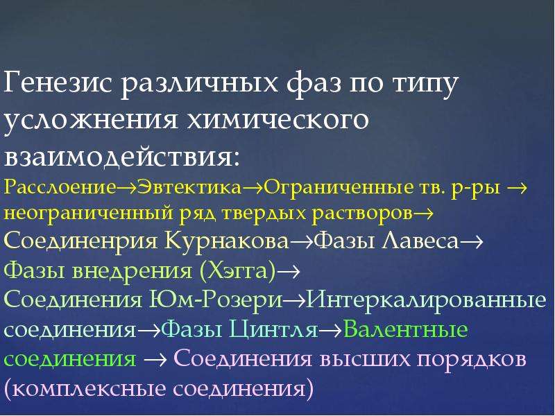 Генезис партии. Фазы Лавеса. Фазы Лавеса структура. Виды генезиса. Фазы юм-Розери.