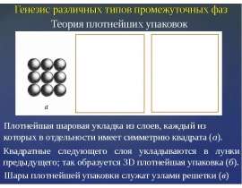 Генезис различных типов промежуточных фаз. Теория плотнейших упаковок