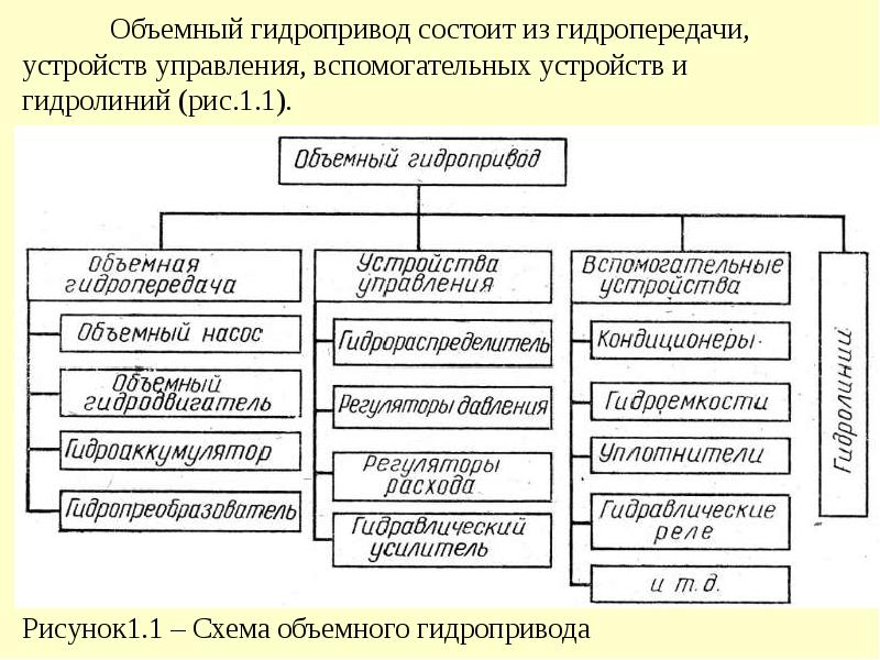 Преимущества и недостатки проекта