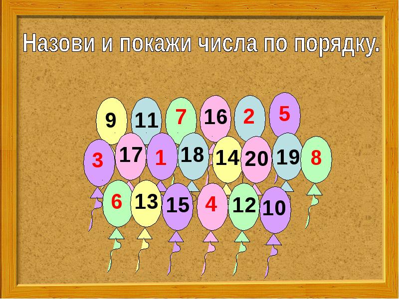 Найти числа 16. Назвать числа по порядку. Назовите числа по порядку. Покажи и назови числа. Порядок цифр.