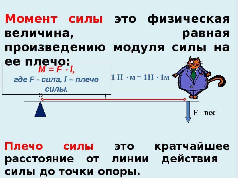 Презентация на тему условия равновесия тел 7 класс