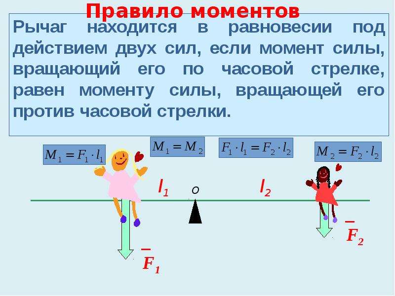 Равновесие тел физика. Условие равновесия моментов сил. Правило момента в физике. Момент силы равновесие. Виды равновесия тела человека.