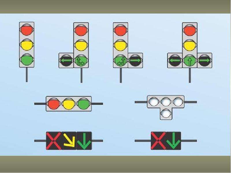Виды светофоров для дошкольников в картинках