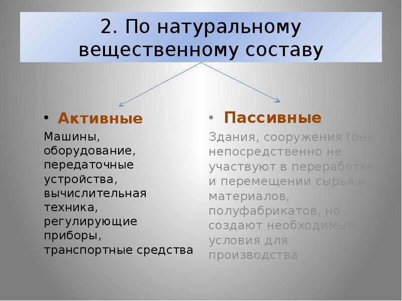 Натурально вещественную