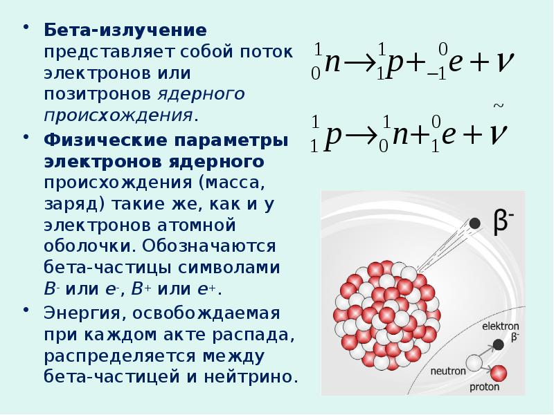 Презентация на тему бета излучение