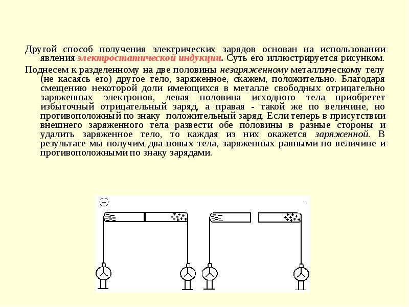 Электрический заряд прибор