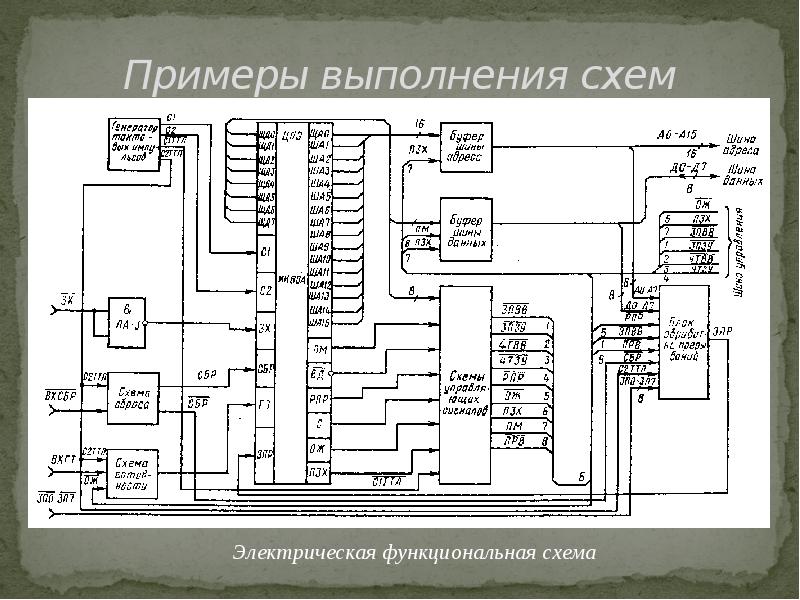 Правила выполнения схем