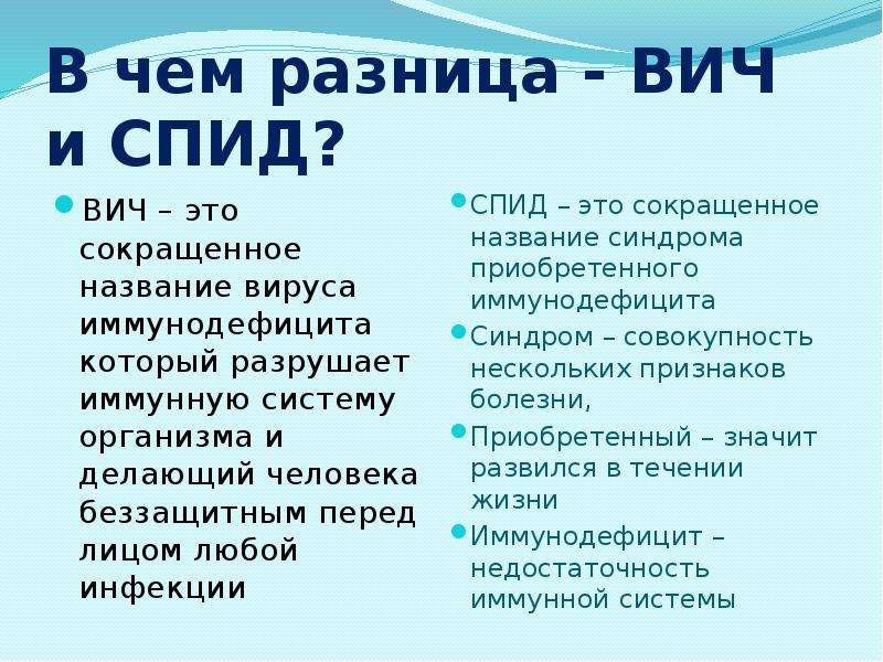 Чем отличается вич