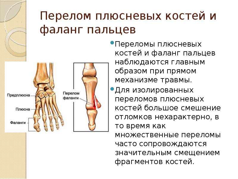 Открытая травма голени карта вызова