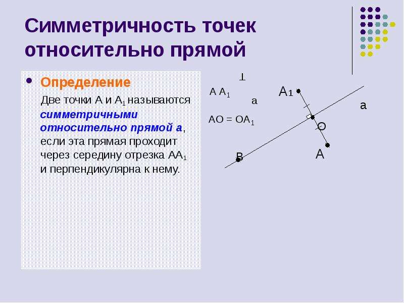 Какие 2 точки