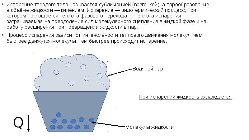 Испарение и конденсация 8 класс презентация