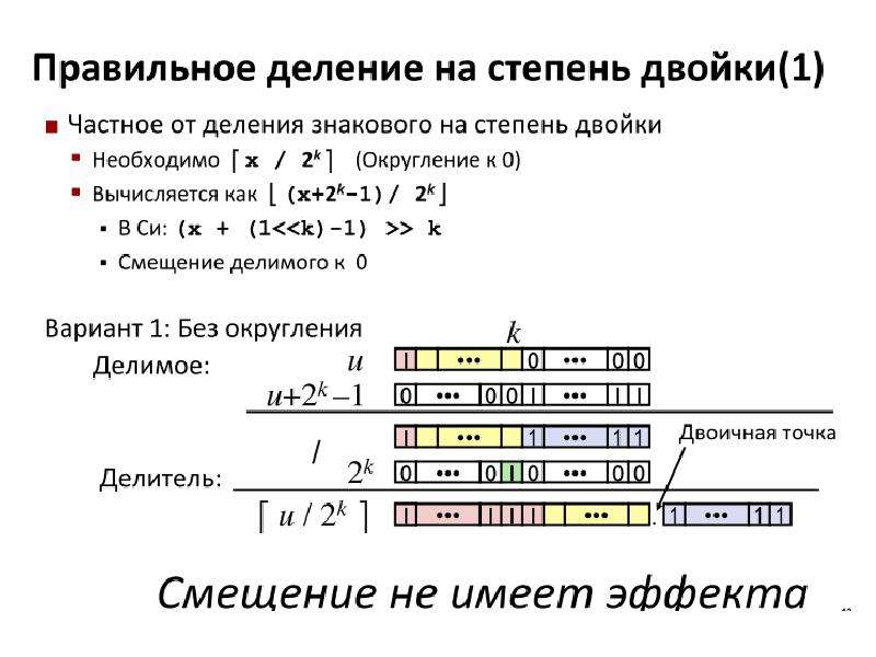 Представление данных презентация