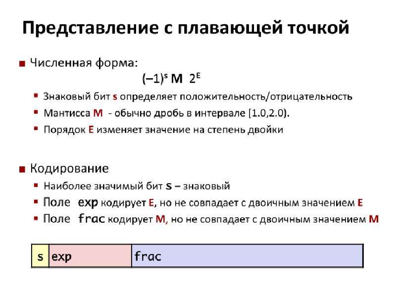 Формы представления данных. Представление в программировании это. Представление данных в html.