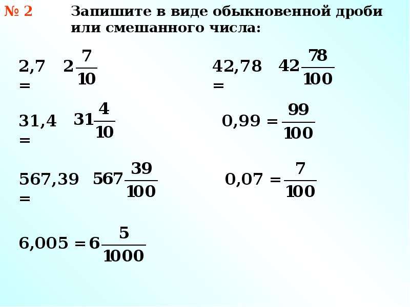 Понятие десятичной дроби 5 класс презентация