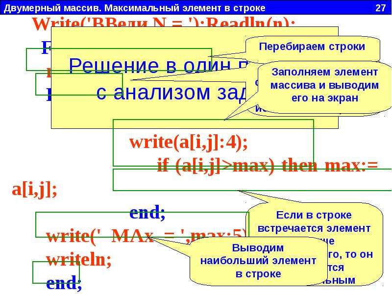 Максимальный элемент строки. Двумерный массив презентация. Решение в строку. Максимальный элемент 3 строки двумерный массив. 1. Что такое двумерный массив?.