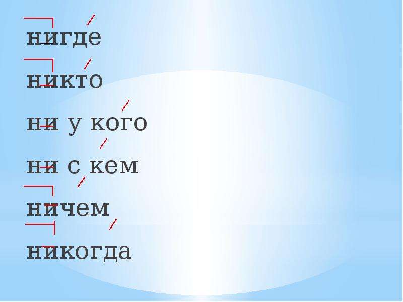 Нигде. Нигде негде. Слово нигде. Никто нигде. Нигде или нигде.