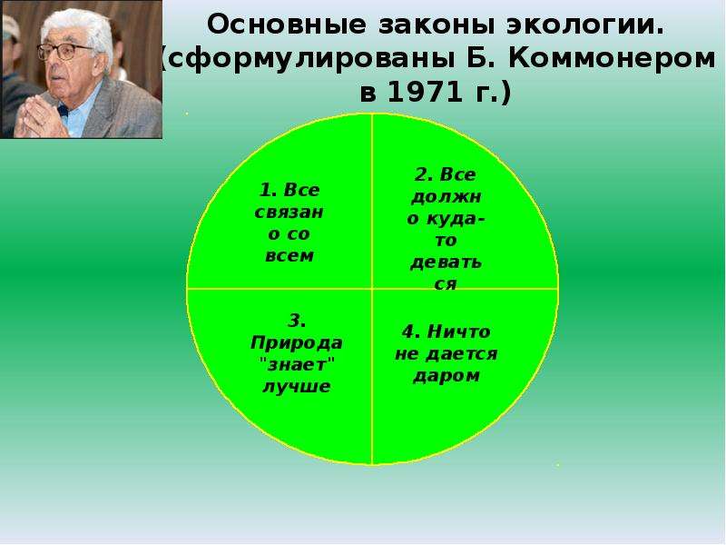 Первый закон экологии по б коммонеру