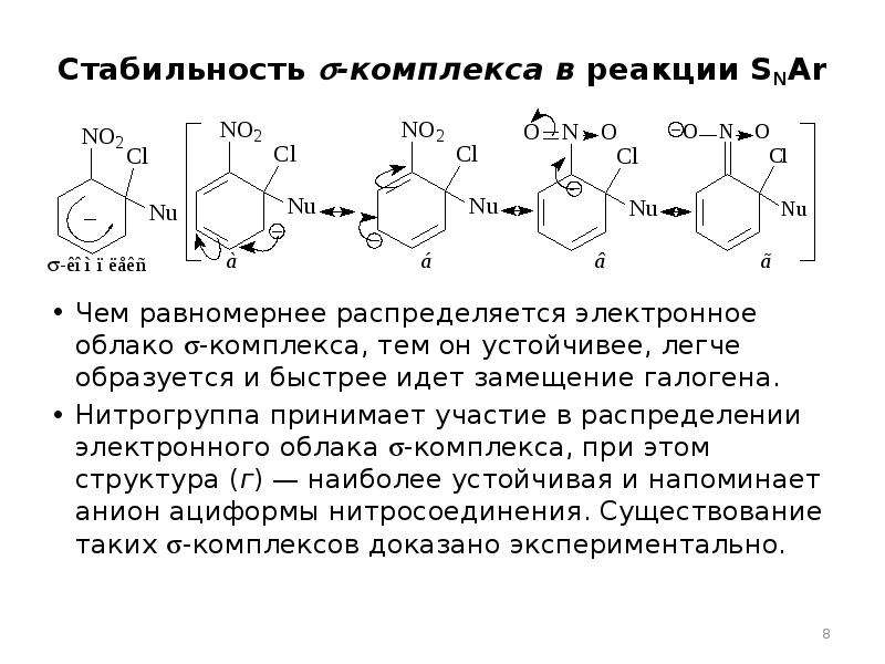 Галоген алкандарды алу презентация