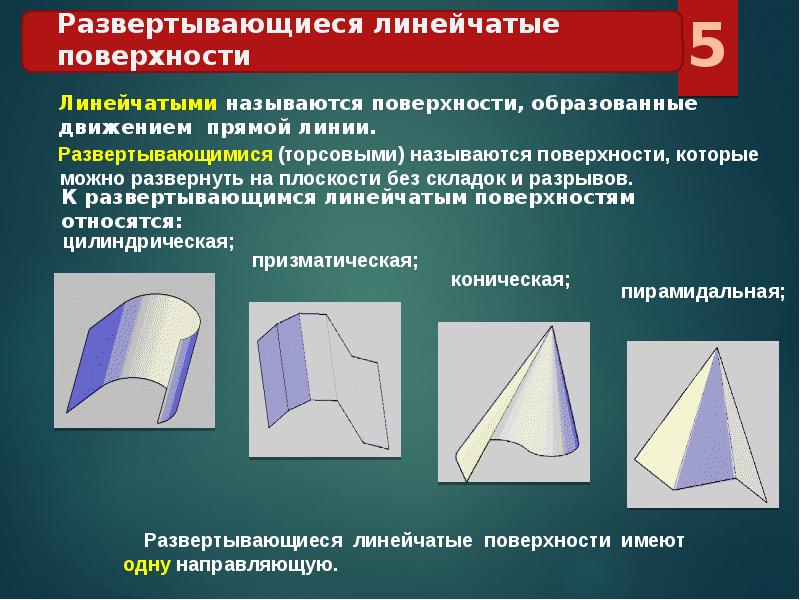 Поверхности почти