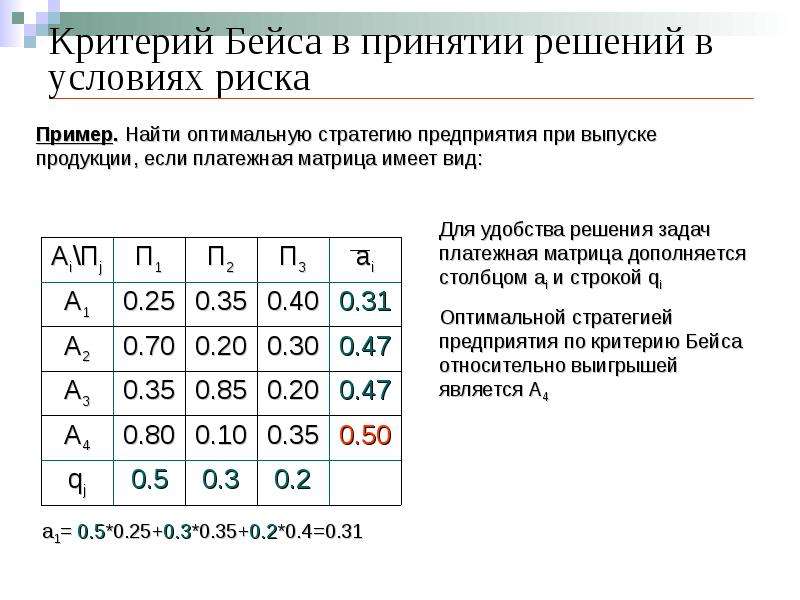 Матрица критериев. Принятие решений в условиях риска пример. Задача принятия решений в условиях риска. Матрица решений в условиях риска. Платежная матрица в условиях риска.