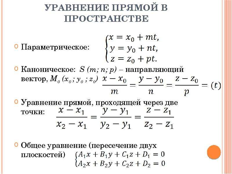 Параметрическое уравнение прямой проходящей через точку