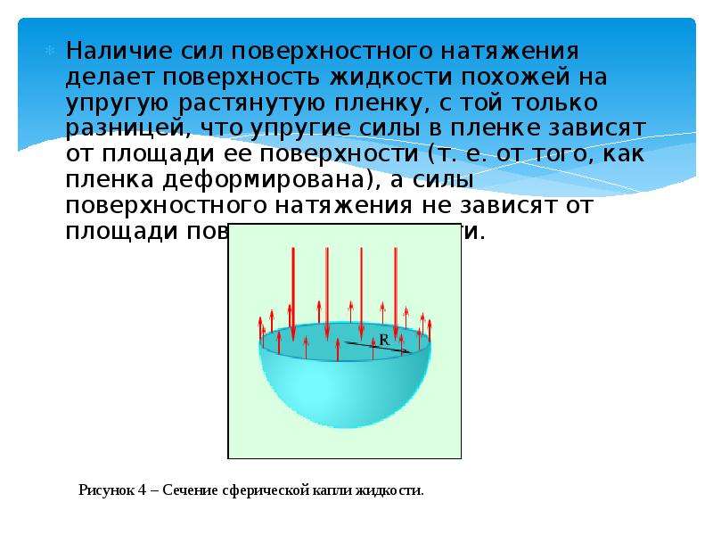 Сила поверхностного натяжения. Сила поверхностного натяжения жидкости. Поверхностное натяжение сила поверхностного натяжения. Направление силы поверхностного натяжения.