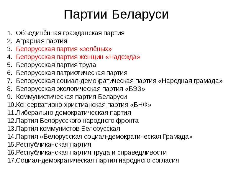 Партии беларуси