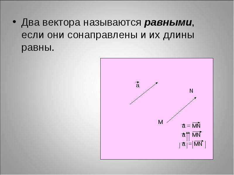 Абсолютная величина и направление вектора равенство векторов 8 класс презентация