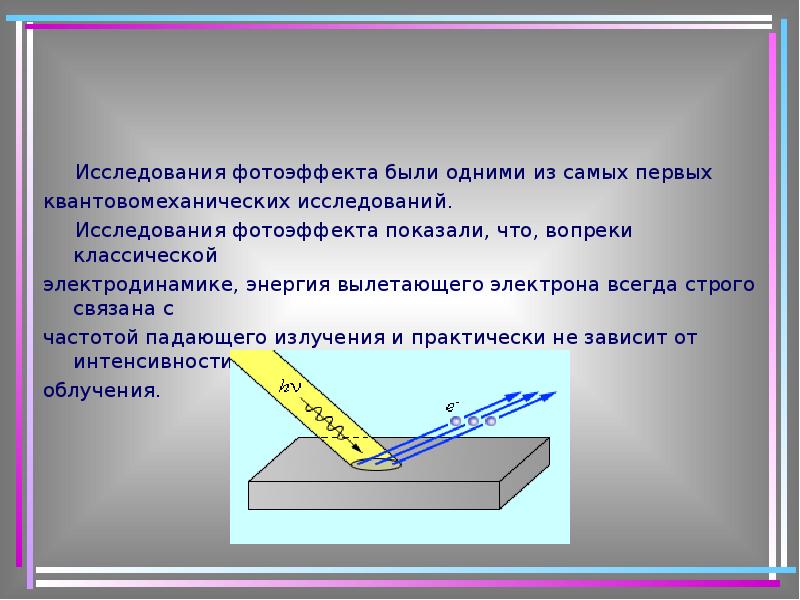 Первые фотоэффекты. Исследование фотоэффекта. Фотоэффект физика. Фотоэффект физика 11 класс. Фотоэффект физика кратко.