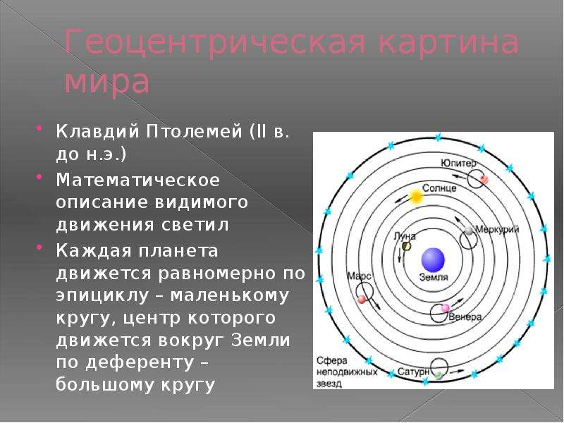 Астрономия презентация развитие представлений о строении мира