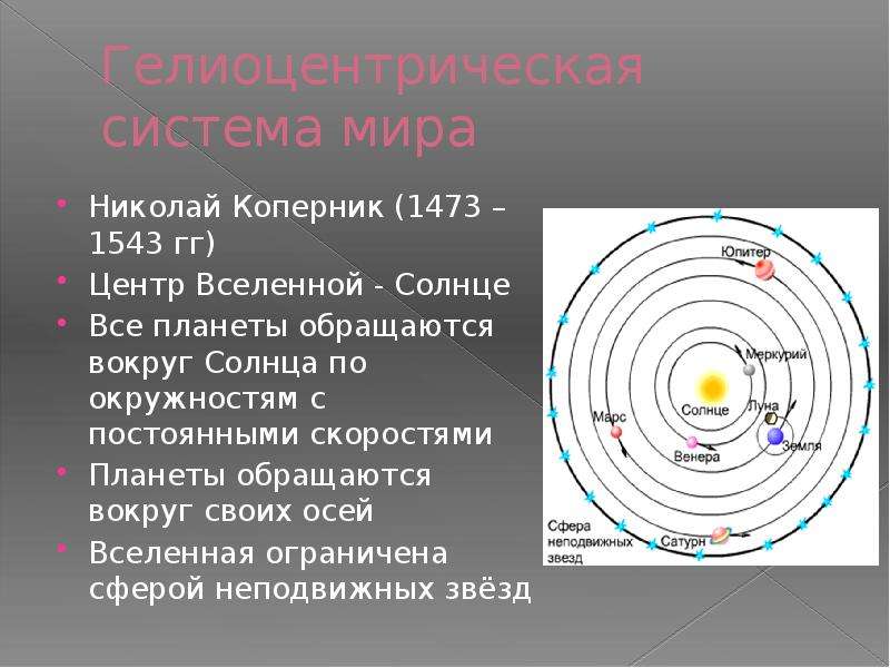 Гелиоцентрическую модель разработал