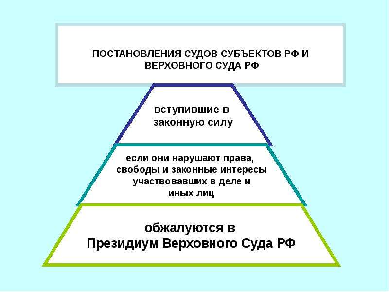 Надзорная инстанция. Пределы прав суда надзорной инстанции в уголовном процессе. Стадии производства в надзорной инстанции. Последовательность производства в суде надзорной инстанции. Полномочия и пределы прав суда надзорной инстанции.