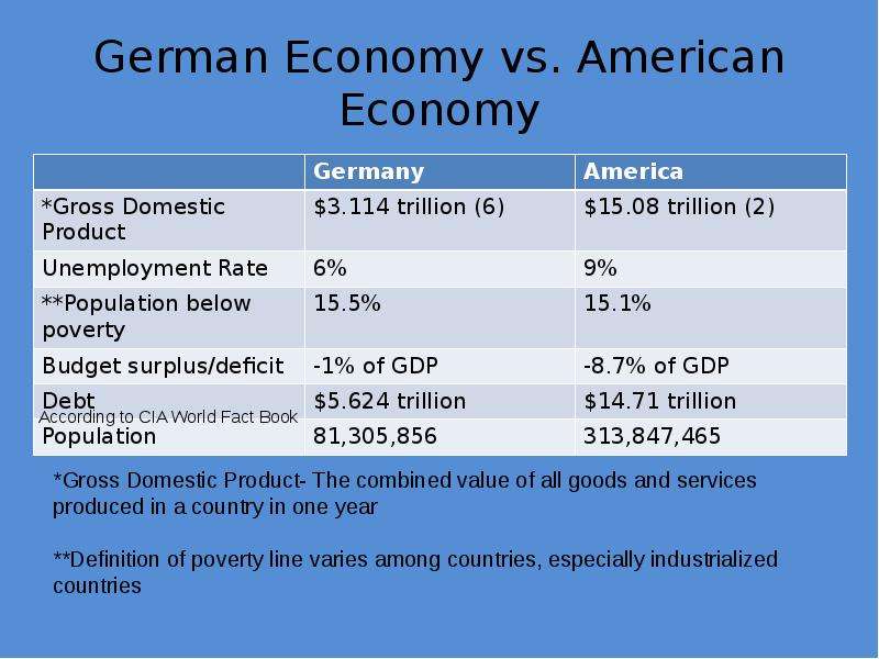 Mega Excited German economics student will geschwangert by her m...