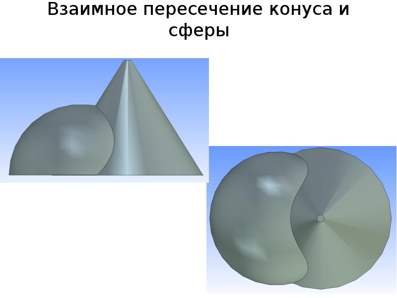 Изображать поверхность