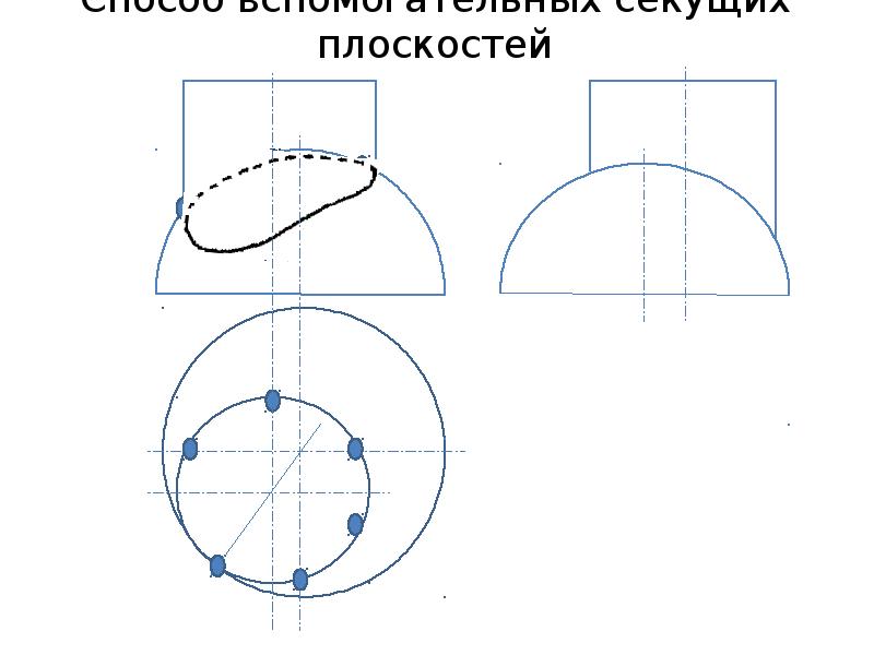 Плоские и кривые поверхности 3 класс презентация