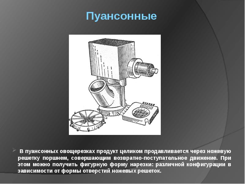 Овощерезательная машина презентация