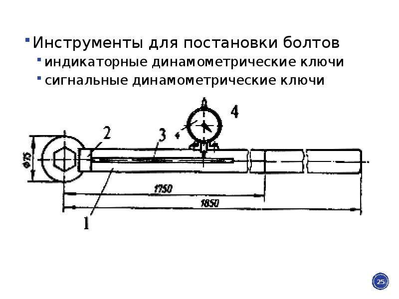 Ключ для компас