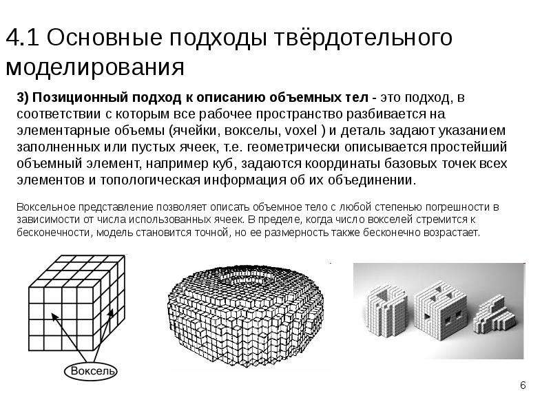 Моделируемый объект. Твердотельное моделирование. Твердотельное моделирование презентация. Твердотельные объекты. Занятие по твердотельному моделированию в.