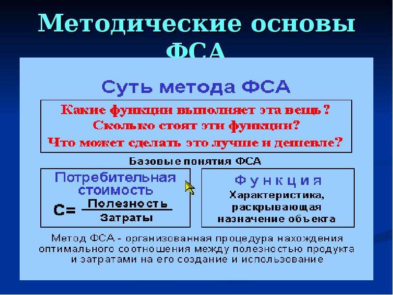 Функционально стоимостной анализ. Метод ФСА. Функционально-стоимостной анализ презентация. Презентация на тему функционально стоимостный анализ. Понятия ФСА\.