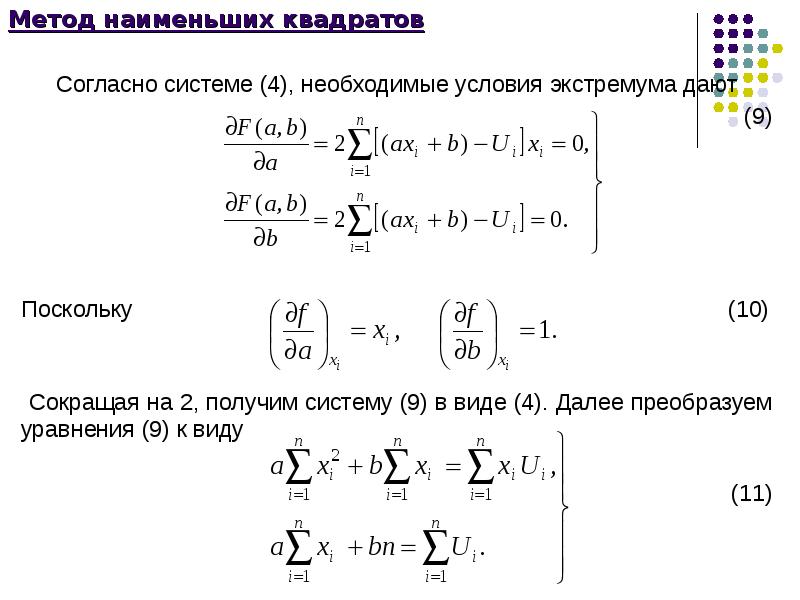 Метод наименьших квадратов